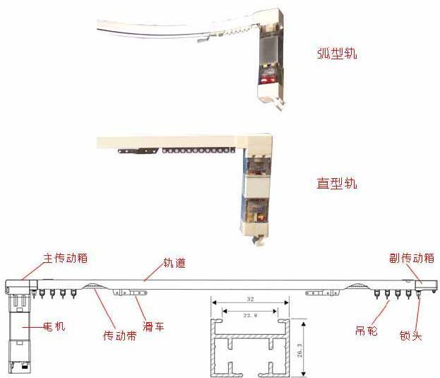酒店電動窗簾的清潔與保養小知識！